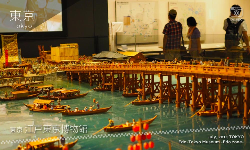 江戸東京博物館：江戸ゾーンの両国橋西詰模型
